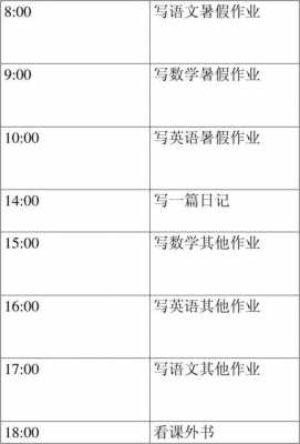  假日作业安排表模板「假日作业安排表模板怎么写」-第3张图片-马瑞范文网