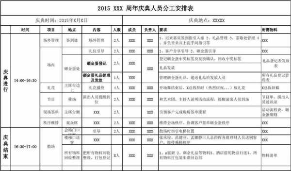 活动分工有哪些-第2张图片-马瑞范文网