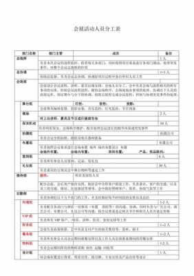 活动分工有哪些-第3张图片-马瑞范文网