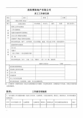  离职交接短信模板「离职交接短信模板怎么写」-第3张图片-马瑞范文网