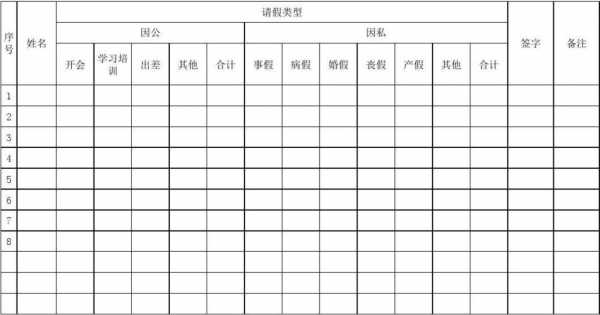  行政请假月报表模板「行政请假月报表模板下载」-第1张图片-马瑞范文网