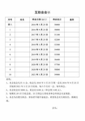 互助会单表格模板,互助会会单有没有法律效力 -第2张图片-马瑞范文网