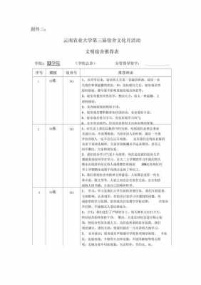 文明宿舍表格模板_文明宿舍表格模板怎么做-第1张图片-马瑞范文网