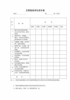 文明宿舍表格模板_文明宿舍表格模板怎么做-第2张图片-马瑞范文网