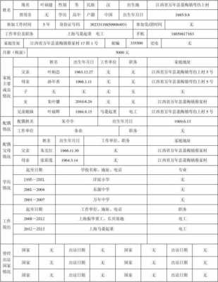  父母个人简历模板「父母个人简介」-第3张图片-马瑞范文网