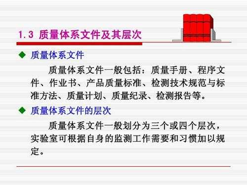  质量管理体系文件模板「质量管理体系文件是指什么意思」-第2张图片-马瑞范文网