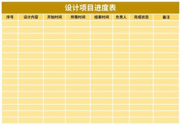 项目进度汇报模板_项目进度汇报模版-第3张图片-马瑞范文网