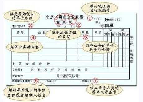  领购票据申请报告模板「领购发票申请书怎么写」-第3张图片-马瑞范文网