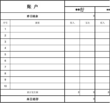 出纳工作日志模板,出纳工作日志模板图片 -第2张图片-马瑞范文网