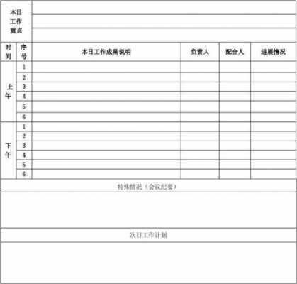 出纳工作日志模板,出纳工作日志模板图片 -第3张图片-马瑞范文网