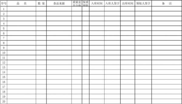 副食产品出库模板图片-第2张图片-马瑞范文网