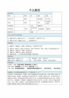 南京医科大学简历模板-第2张图片-马瑞范文网