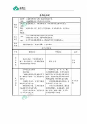 教案模板范文中学生物（中学生物教学教案）-第2张图片-马瑞范文网