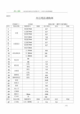 办公耗材模板怎么做 办公耗材模板-第2张图片-马瑞范文网