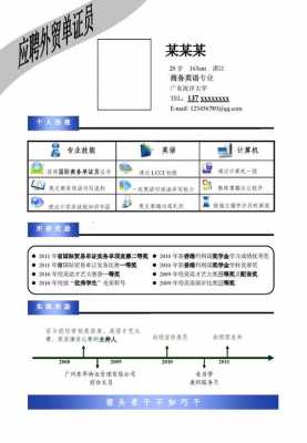  单证员简历模板「单证员的任职要求」-第2张图片-马瑞范文网