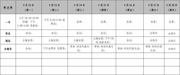 领导活动安排模板（领导活动主题）-第2张图片-马瑞范文网