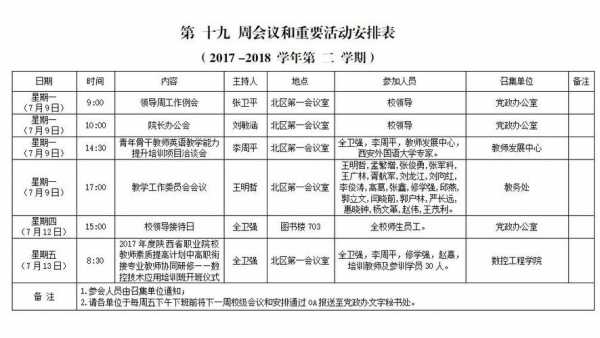 领导活动安排模板（领导活动主题）-第3张图片-马瑞范文网