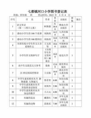 包含班级图书登记表模板的词条-第1张图片-马瑞范文网