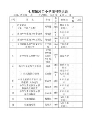 包含班级图书登记表模板的词条-第2张图片-马瑞范文网