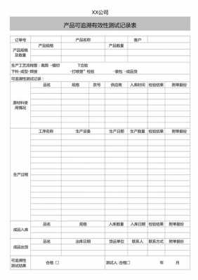 食品厂追溯演练模板,产品追溯演练记录表 -第2张图片-马瑞范文网