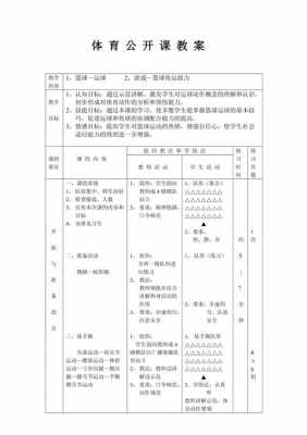 中学篮球体育课教案-第1张图片-马瑞范文网