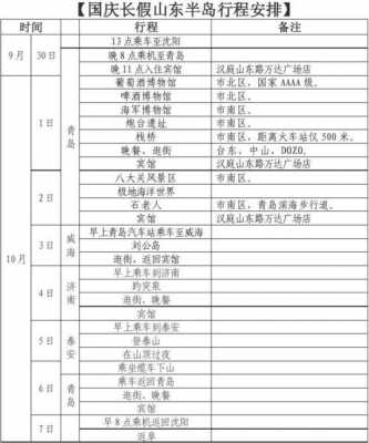 周边一日游去哪里比较好玩 周边一日游计划表模板-第3张图片-马瑞范文网