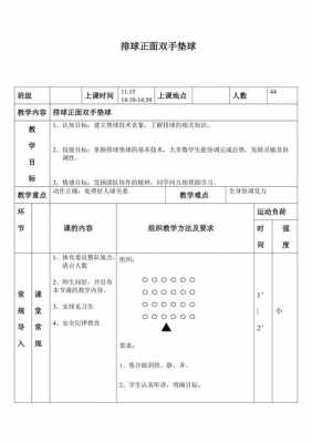 小学排球体育教案模板图片-小学排球体育教案模板-第2张图片-马瑞范文网