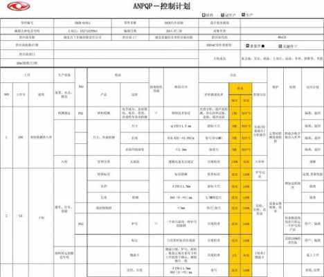 工厂试运行方案-工厂试运行计划模板-第2张图片-马瑞范文网