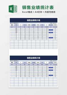 销售排名表格模板,销售排行榜表格 -第1张图片-马瑞范文网