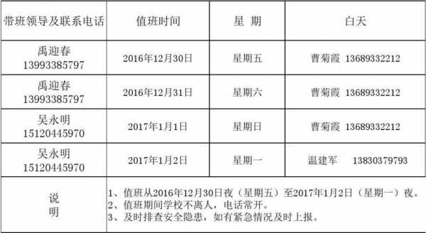 放假值班安排说明模板,放假值班制度 -第2张图片-马瑞范文网