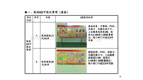 车间6s区域划分模板（车间6s包括哪些内容）-第3张图片-马瑞范文网