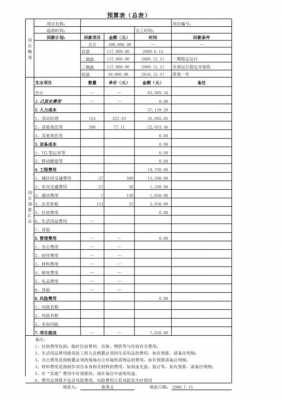 项目成本决算模板,项目成本决算模板图片 -第2张图片-马瑞范文网