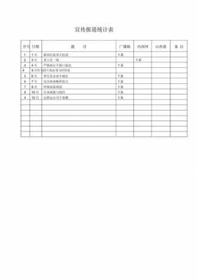 广告媒体统计表模板-第3张图片-马瑞范文网