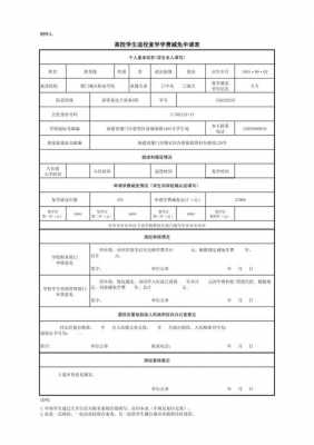 费用减免申请表格-费用减免申请表模板-第2张图片-马瑞范文网