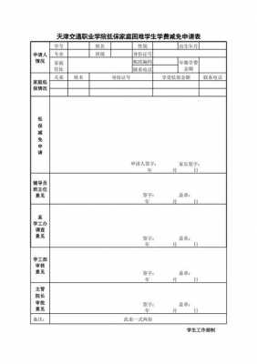 费用减免申请表格-费用减免申请表模板-第3张图片-马瑞范文网