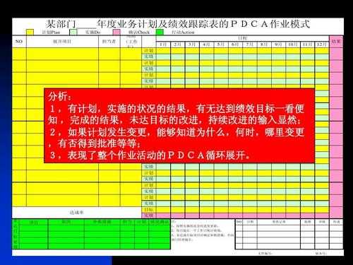 汽车维修行业pdca模板（汽车维修方案模板）-第2张图片-马瑞范文网