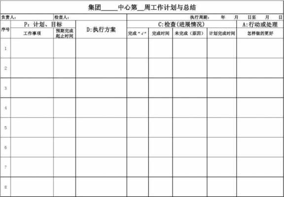 汽车维修行业pdca模板（汽车维修方案模板）-第3张图片-马瑞范文网