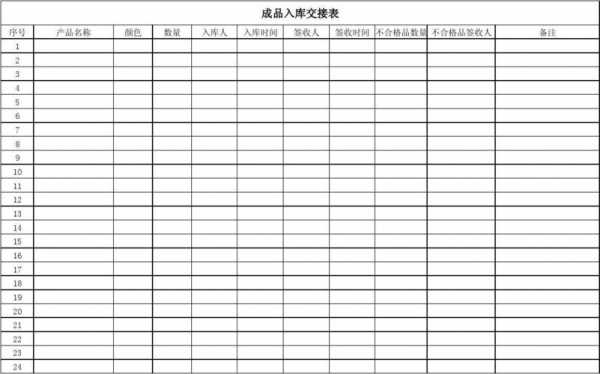 仓库交接事项-仓库物品交接表模板-第2张图片-马瑞范文网