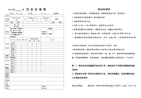 大学班级日志是干什么的-第2张图片-马瑞范文网