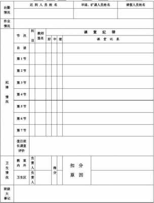 大学班级日志是干什么的-第3张图片-马瑞范文网