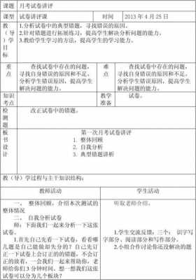 试卷讲评课化学-化学试卷讲评教案模板-第2张图片-马瑞范文网