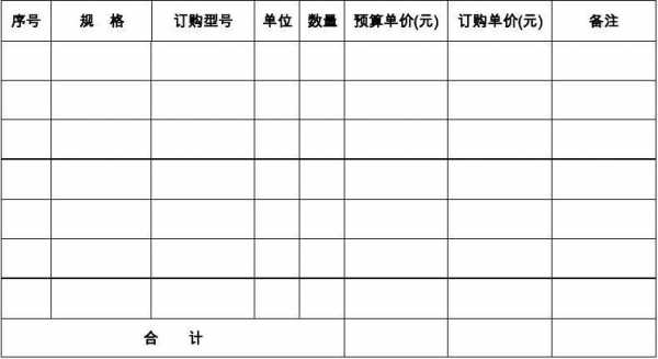  原材料订购单模板「原材料订购计划单」-第2张图片-马瑞范文网