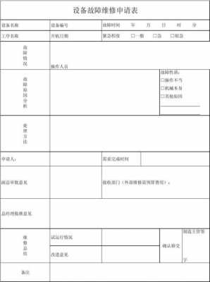 工程维修项目申报表-工程维修项目报告模板-第1张图片-马瑞范文网