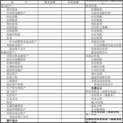 资产花费报告模板,资产费用公式 -第2张图片-马瑞范文网