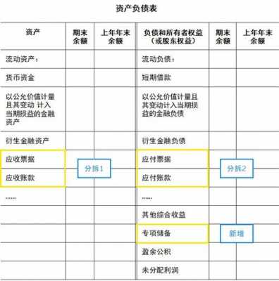 资产花费报告模板,资产费用公式 -第3张图片-马瑞范文网