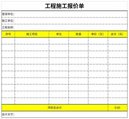 工程量单价目表模板,工程量单价目表模板怎么做 -第2张图片-马瑞范文网