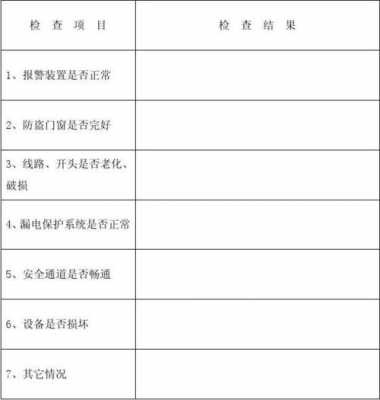 模板工程日常检查重点部位_模板工程日常检查重点部位有哪些-第3张图片-马瑞范文网