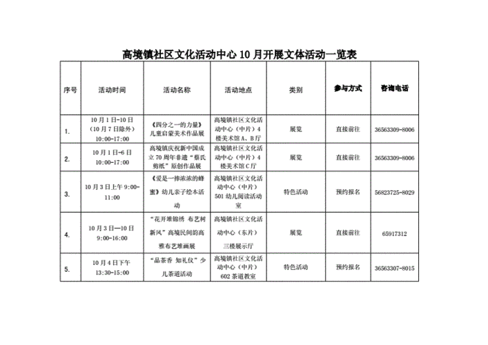 文化的活动信息模板（文化的活动信息模板怎么做）-第1张图片-马瑞范文网