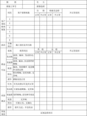 汽车维修检查表模板下载-汽车维修检查表模板-第1张图片-马瑞范文网