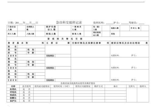 病人交接表模板（病人交接班记录表范本）-第3张图片-马瑞范文网